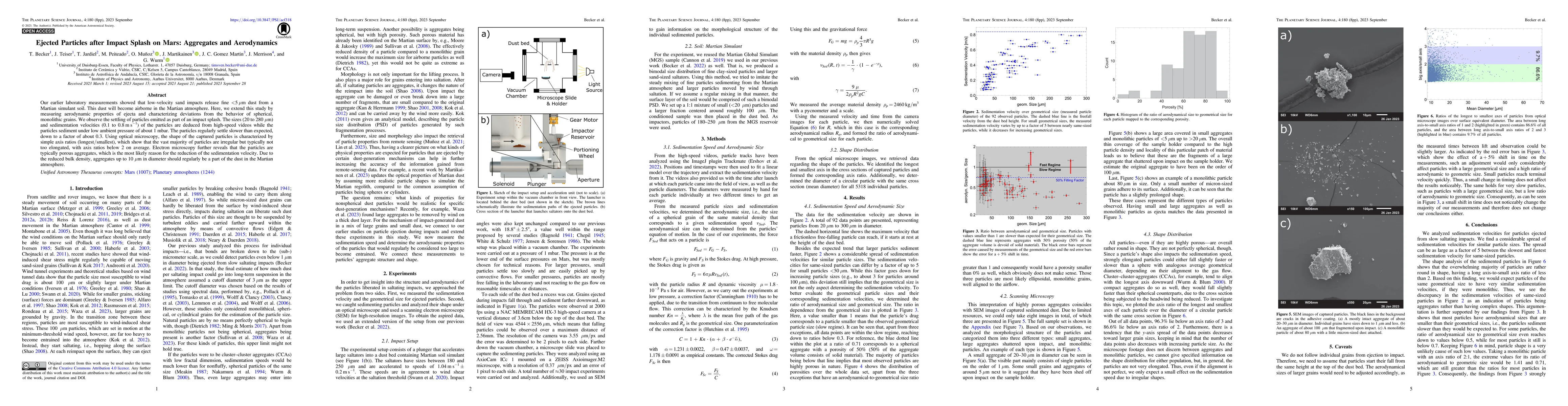 Thumbnail for Ejected Particles after Impact Splash on Mars: Aggregates and
  Aerodynamics