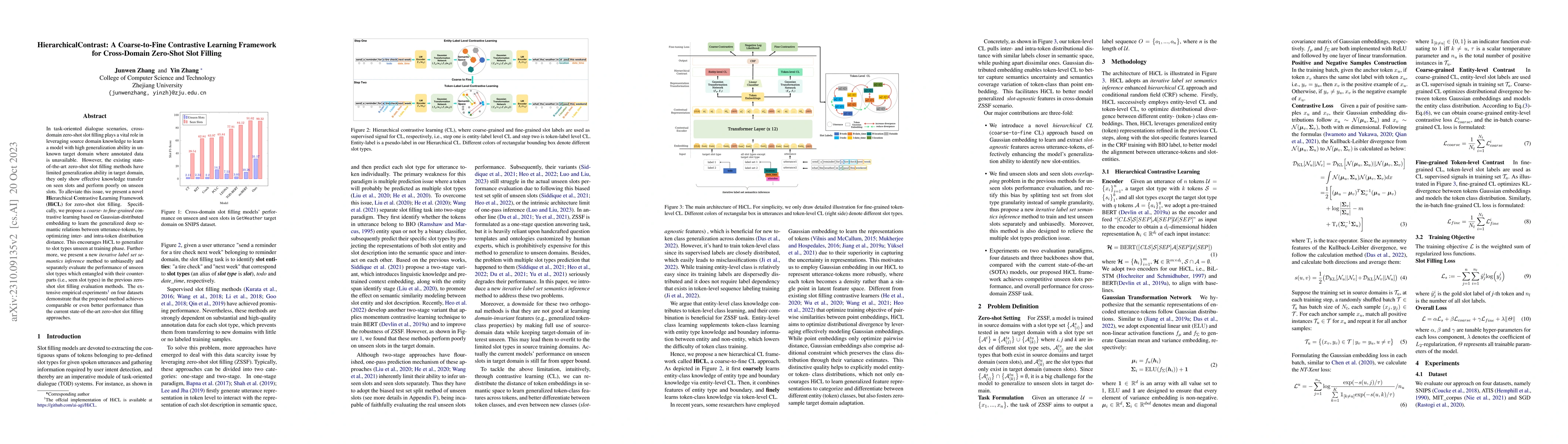 Thumbnail for HierarchicalContrast: A Coarse-to-Fine Contrastive Learning Framework
  for Cross-Domain Zero-Shot Slot Filling