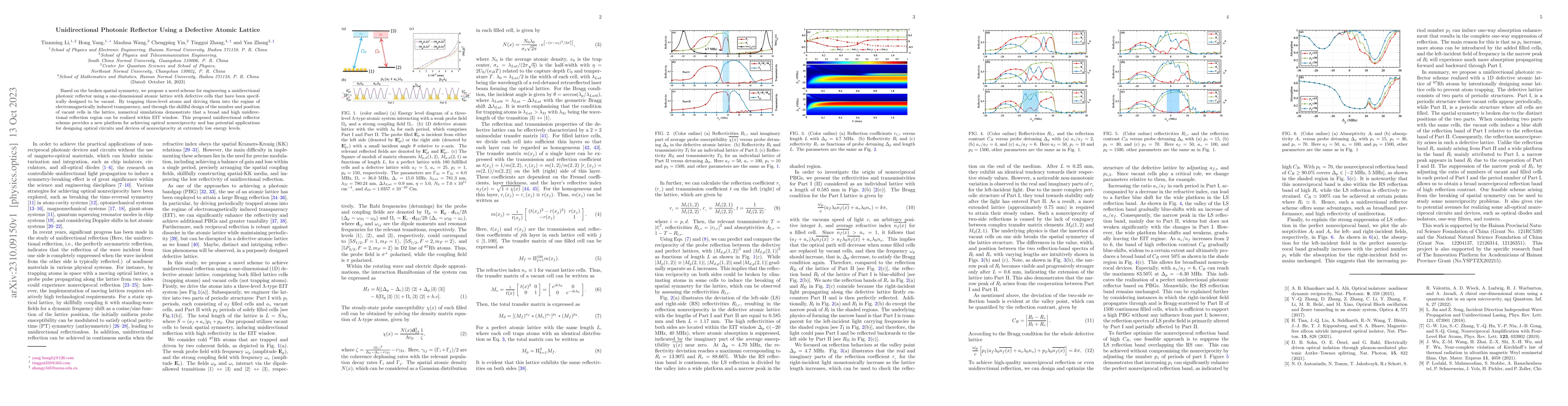 Thumbnail for Unidirectional Photonic Reflector Using a Defective Atomic Lattice