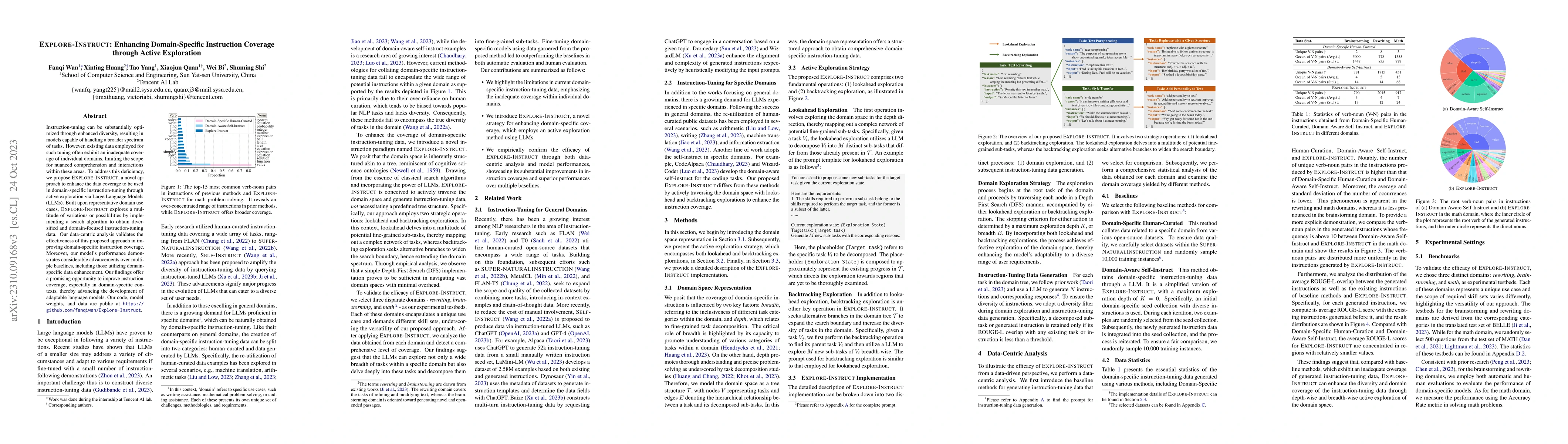 Thumbnail for Explore-Instruct: Enhancing Domain-Specific Instruction Coverage through
  Active Exploration