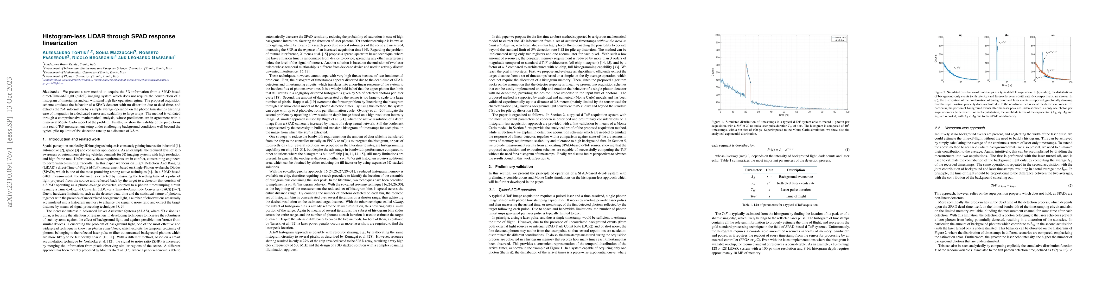 Thumbnail for Histogram-less LiDAR through SPAD response linearization
