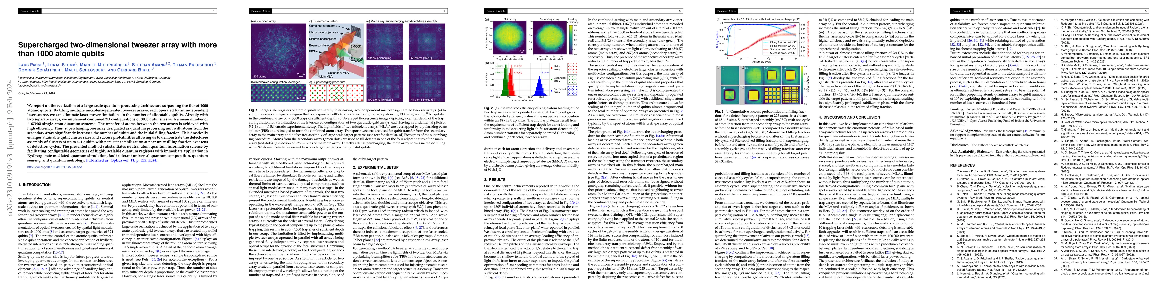 Thumbnail for Supercharged two-dimensional tweezer array with more than 1000 atomic
  qubits