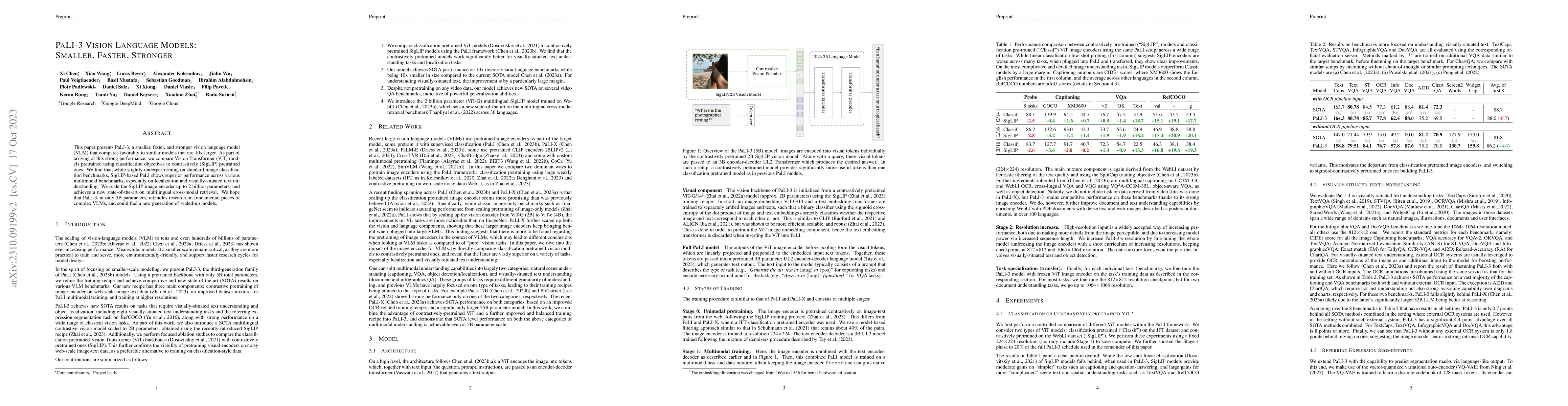 Thumbnail for PaLI-3 Vision Language Models: Smaller, Faster, Stronger