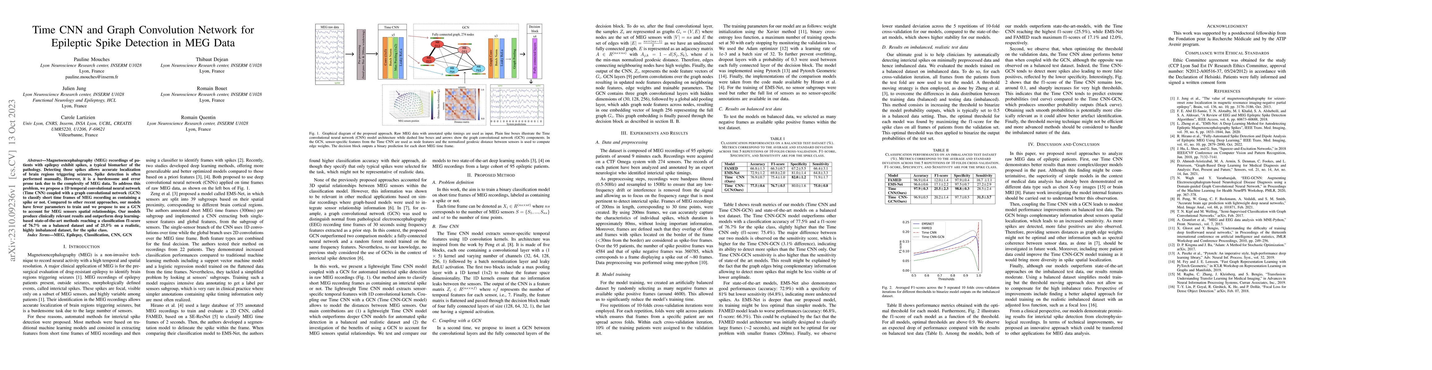 Thumbnail for Time CNN and Graph Convolution Network for Epileptic Spike Detection in
  MEG Data