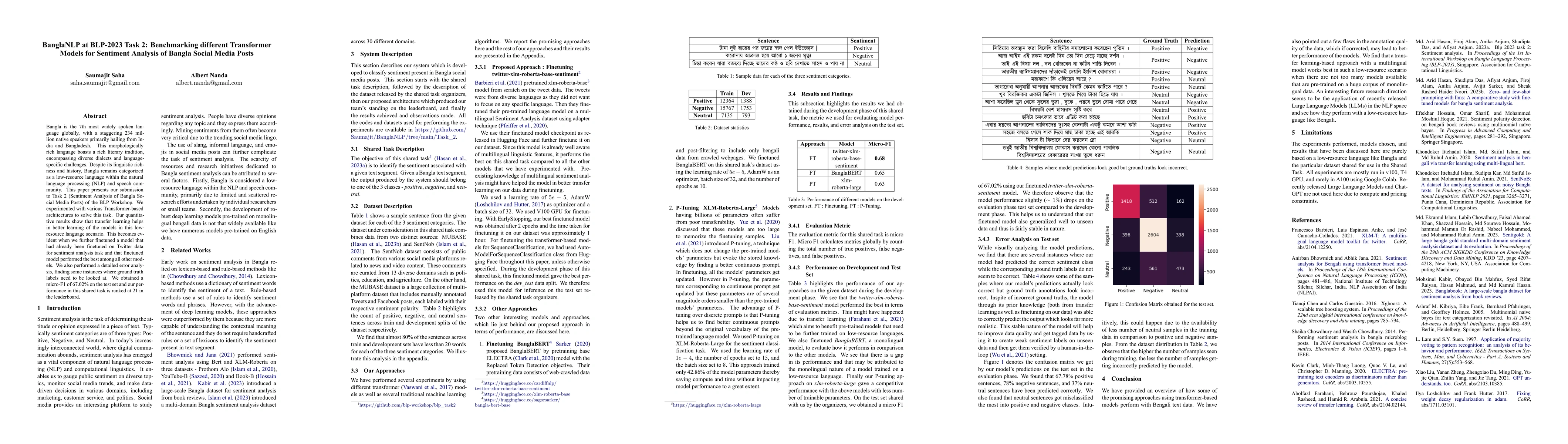 Thumbnail for BanglaNLP at BLP-2023 Task 2: Benchmarking different Transformer Models
  for Sentiment Analysis of Bangla Social Media Posts