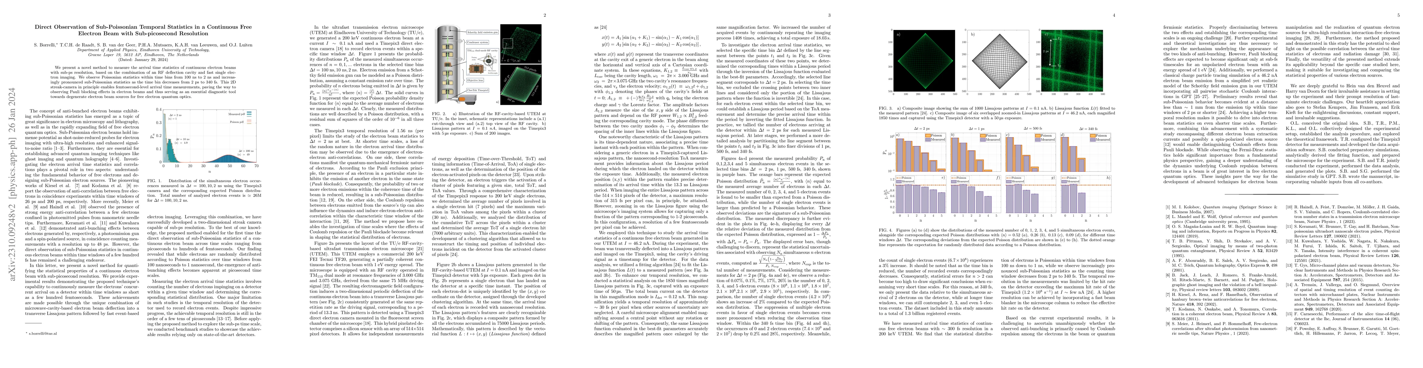 Thumbnail for Direct Observation of Sub-Poissonian Temporal Statistics in a Continuous
  Free Electron Beam with Sub-picosecond Resolution