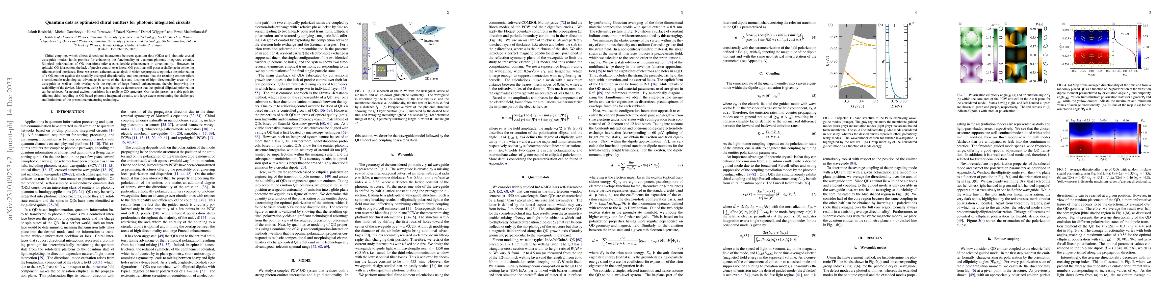 Thumbnail for Quantum dots as optimized chiral emitters for photonic integrated
  circuits