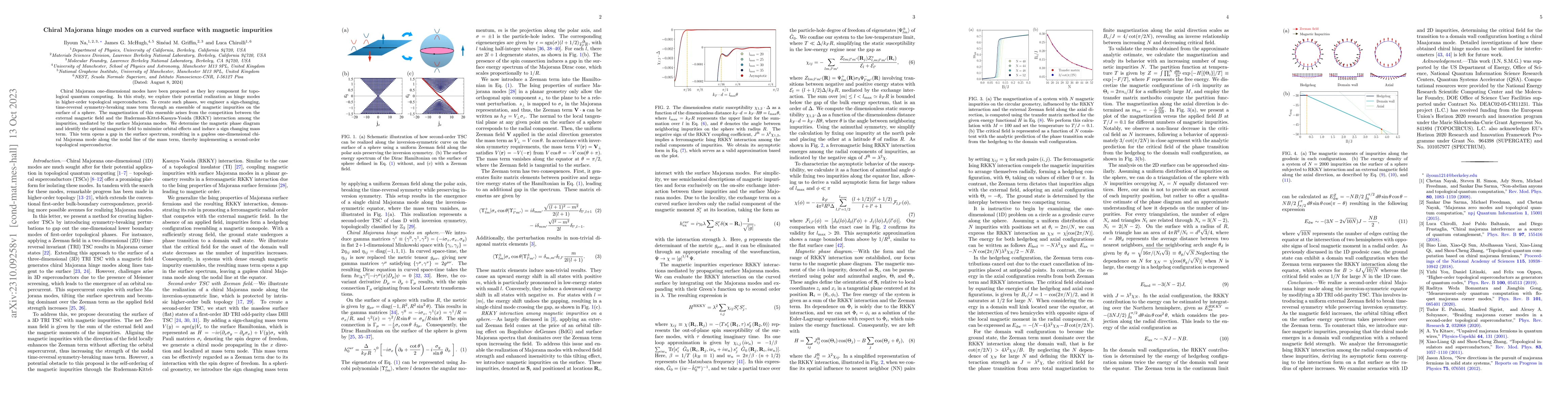 Thumbnail for Chiral Majorana hinge modes on a curved surface with magnetic impurities