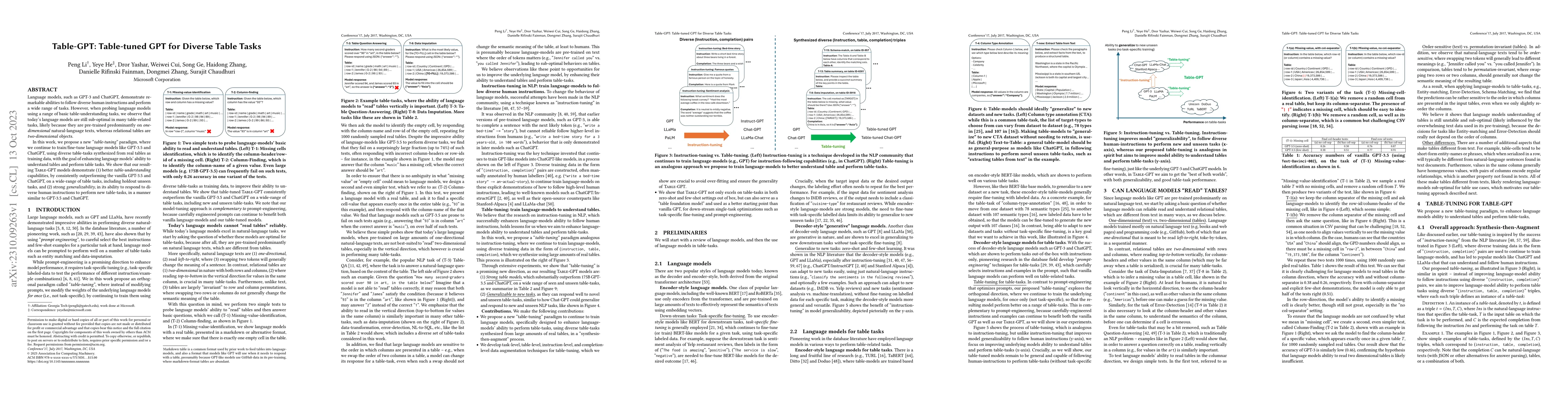 Thumbnail for Table-GPT: Table-tuned GPT for Diverse Table Tasks