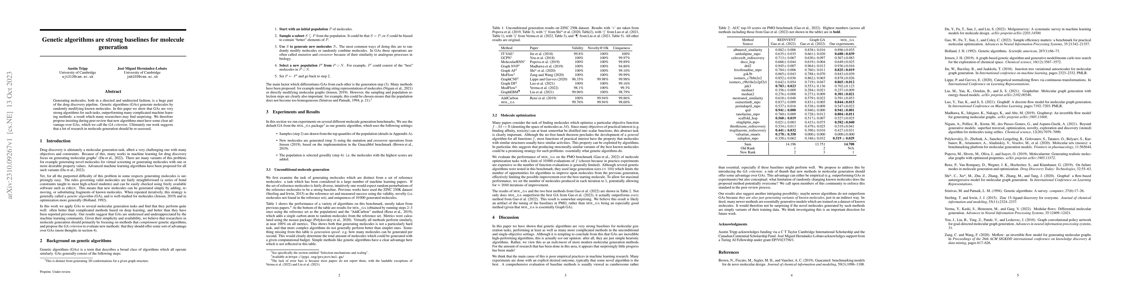 Thumbnail for Genetic algorithms are strong baselines for molecule generation
