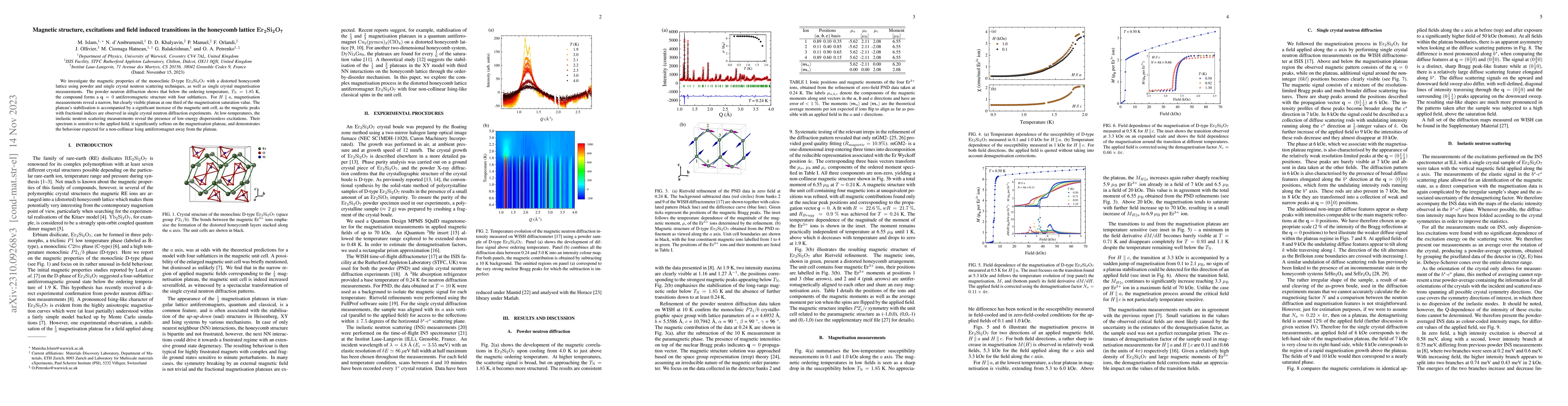 Thumbnail for Magnetic structure, excitations and field induced transitions in the
  honeycomb lattice $\rm{Er_2Si_2O_7}$
