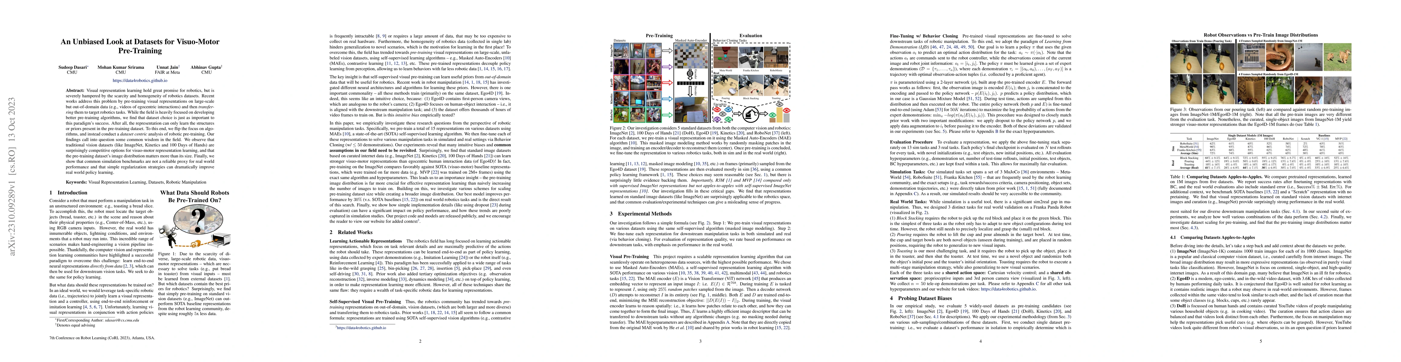 Thumbnail for An Unbiased Look at Datasets for Visuo-Motor Pre-Training