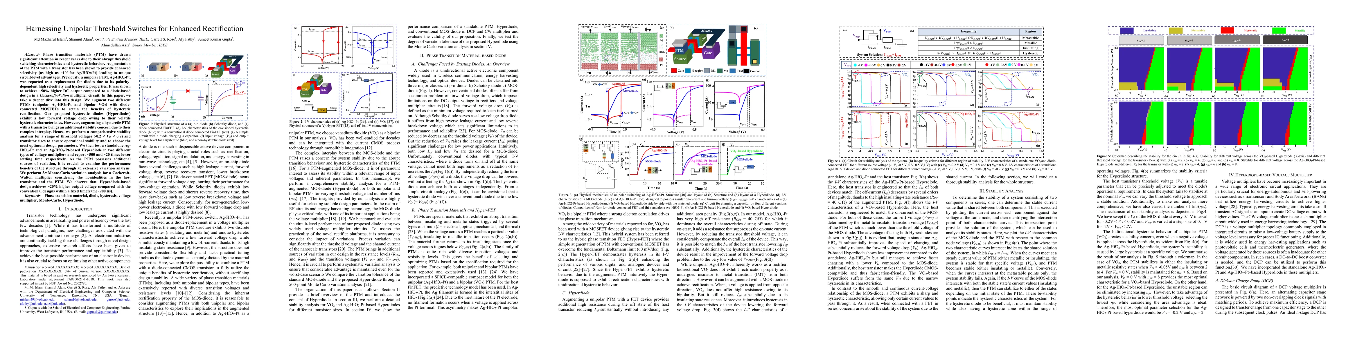 Thumbnail for Harnessing Unipolar Threshold Switches for Enhanced Rectification
