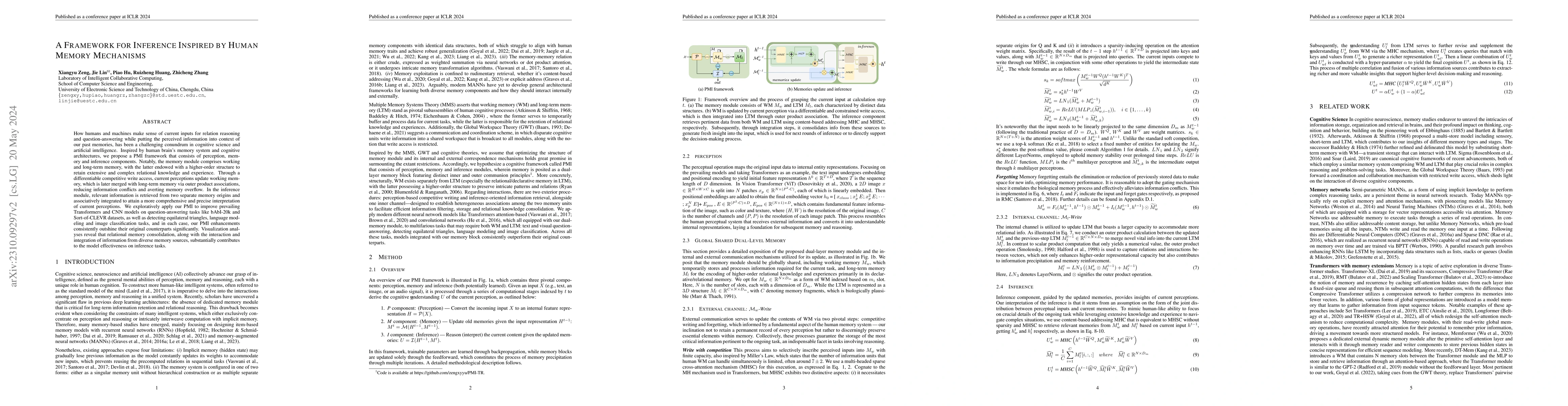 Thumbnail for A Framework for Inference Inspired by Human Memory Mechanisms