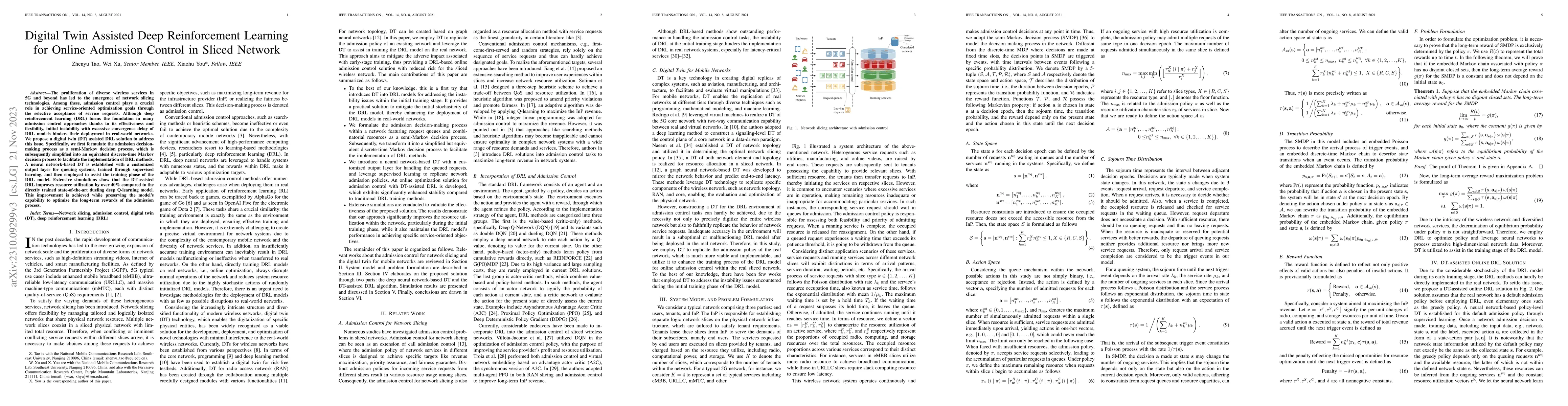 Thumbnail for Digital Twin Assisted Deep Reinforcement Learning for Online Admission
  Control in Sliced Network