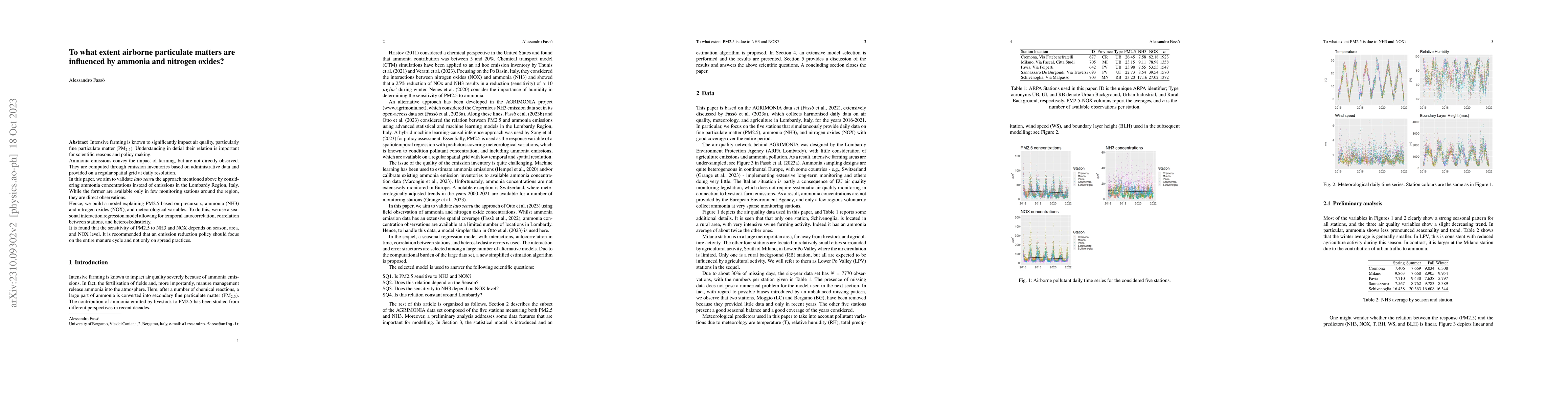 Thumbnail for To what extent airborne particulate matters are influenced by ammonia
  and nitrogen oxides?