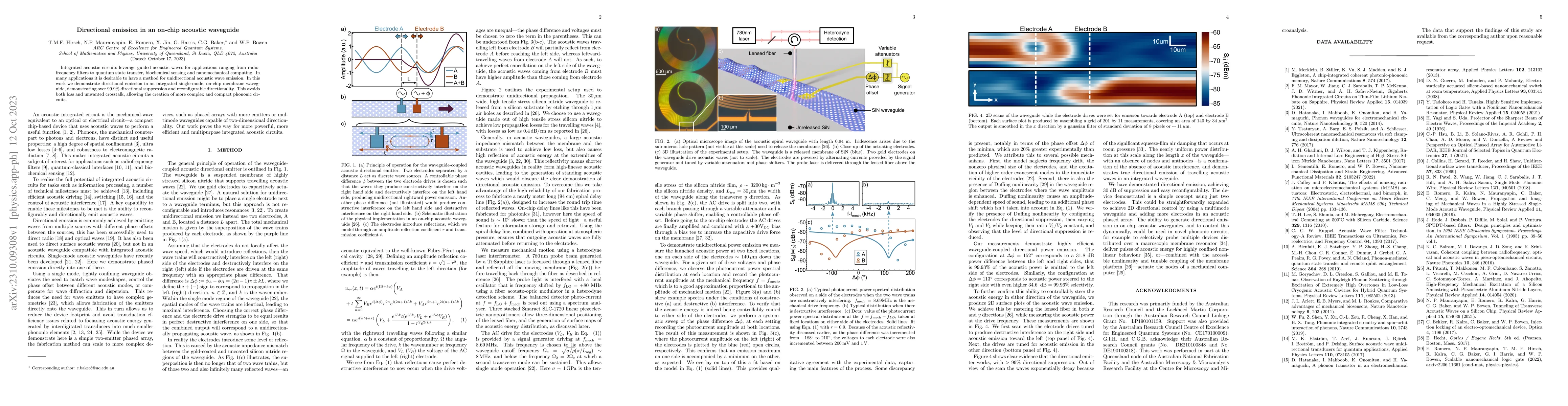 Thumbnail for Directional emission in an on-chip acoustic waveguide