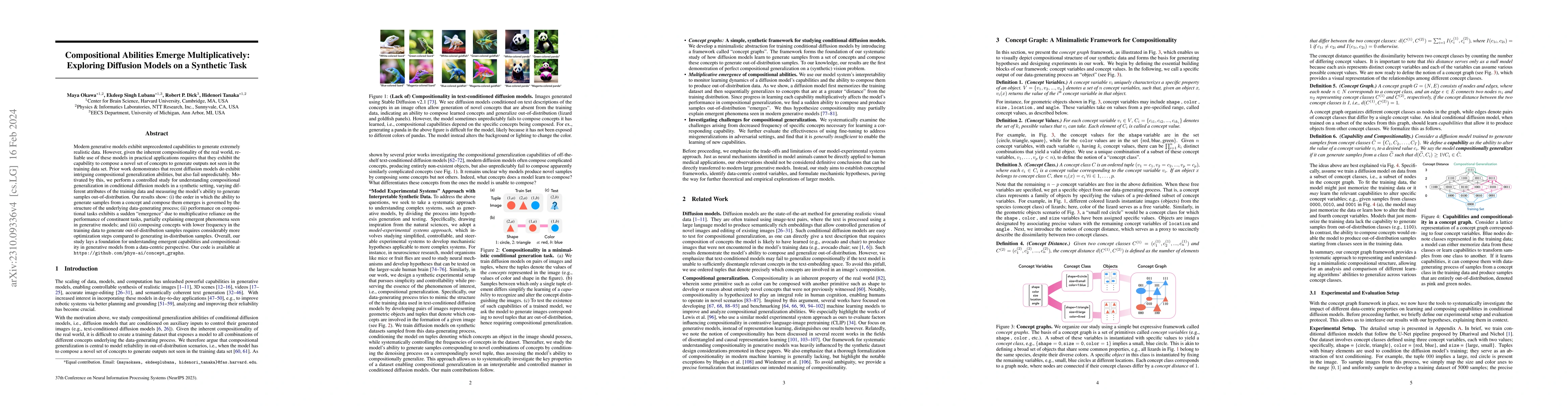 Thumbnail for Compositional Abilities Emerge Multiplicatively: Exploring Diffusion
  Models on a Synthetic Task