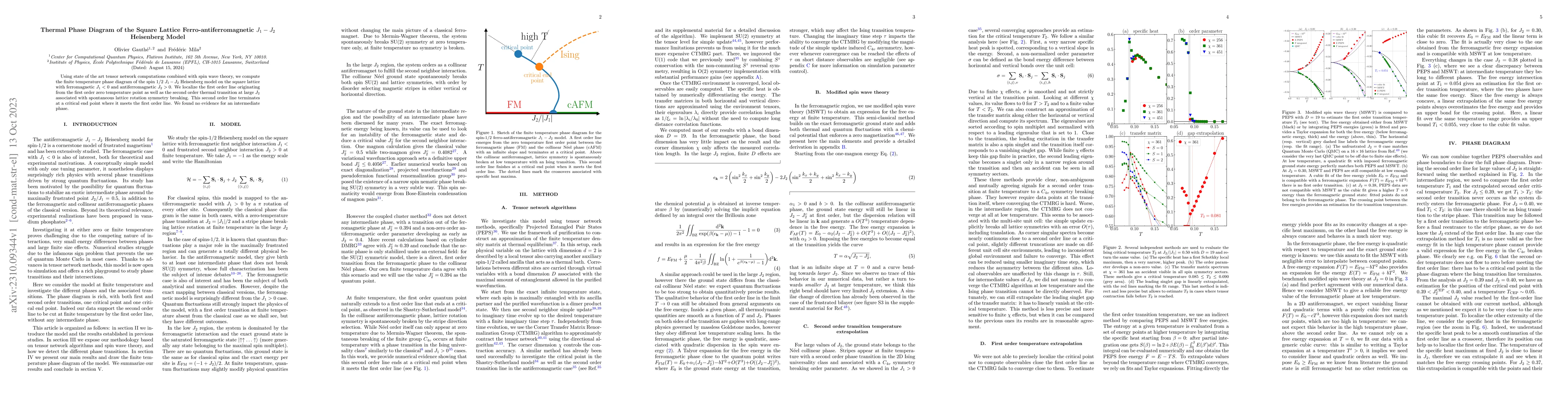 Thumbnail for Thermal Phase Diagram of the Square Lattice Ferro-antiferromagnetic
  $J_1-J_2$ Heisenberg Model