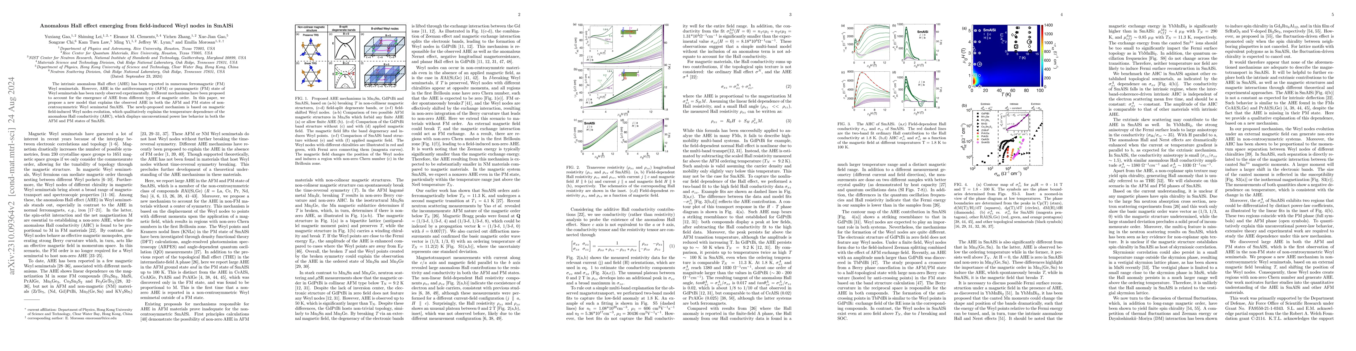 Thumbnail for Anomalous Hall effect in the antiferromagnetic Weyl semimetal SmAlSi