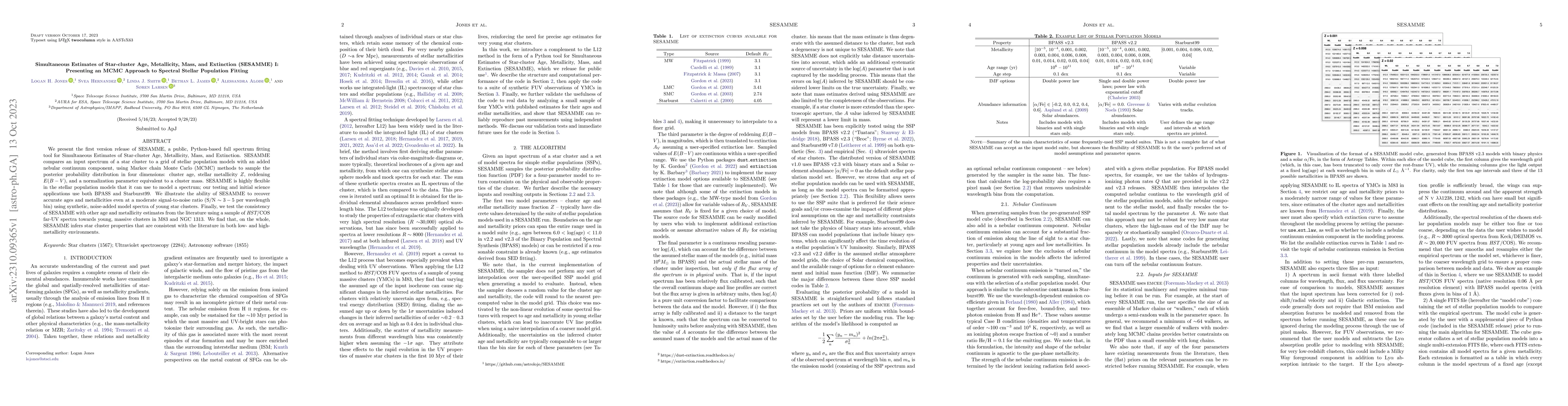 Thumbnail for Simultaneous Estimates of Star-cluster Age, Metallicity, Mass, and
  Extinction (SESAMME) I: Presenting an MCMC Approach to Spectral Stellar
  Population Fitting