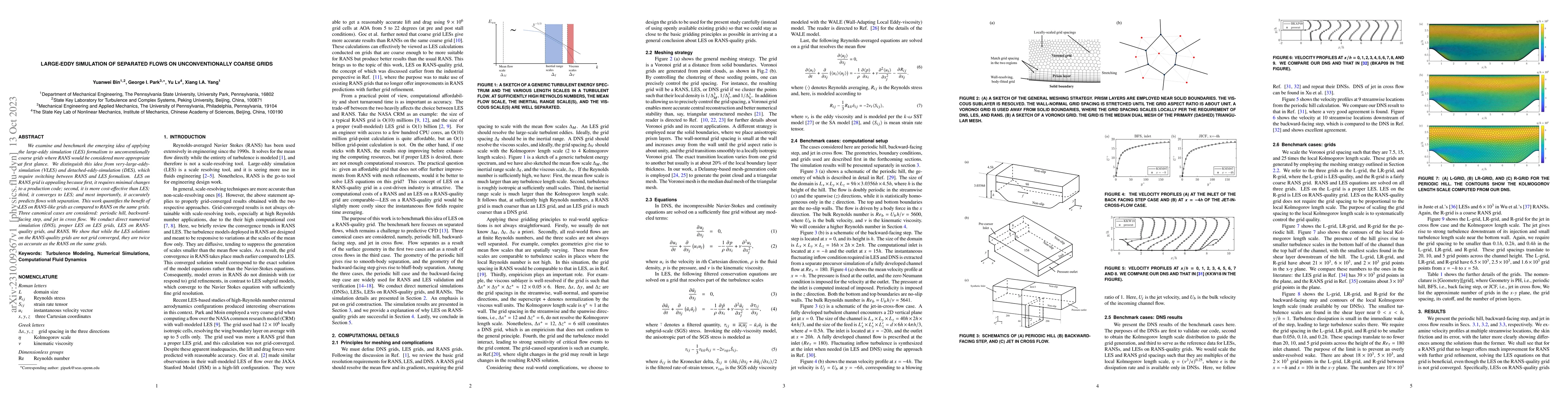 Thumbnail for Large-eddy simulation of separated flows on unconventionally coarse
  grids