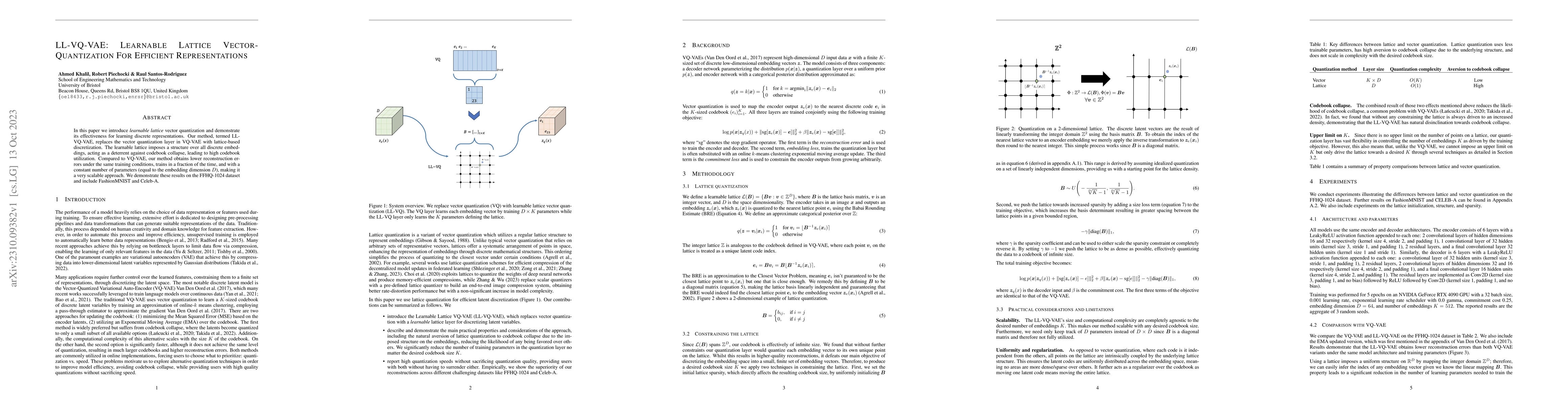 Thumbnail for LL-VQ-VAE: Learnable Lattice Vector-Quantization For Efficient
  Representations