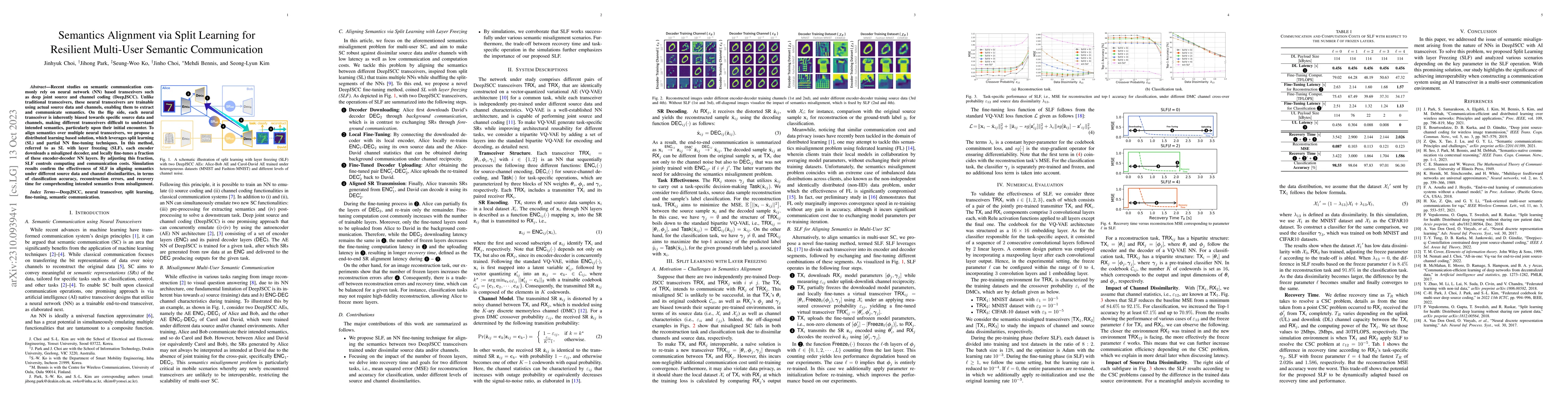 Thumbnail for Semantics Alignment via Split Learning for Resilient Multi-User Semantic
  Communication