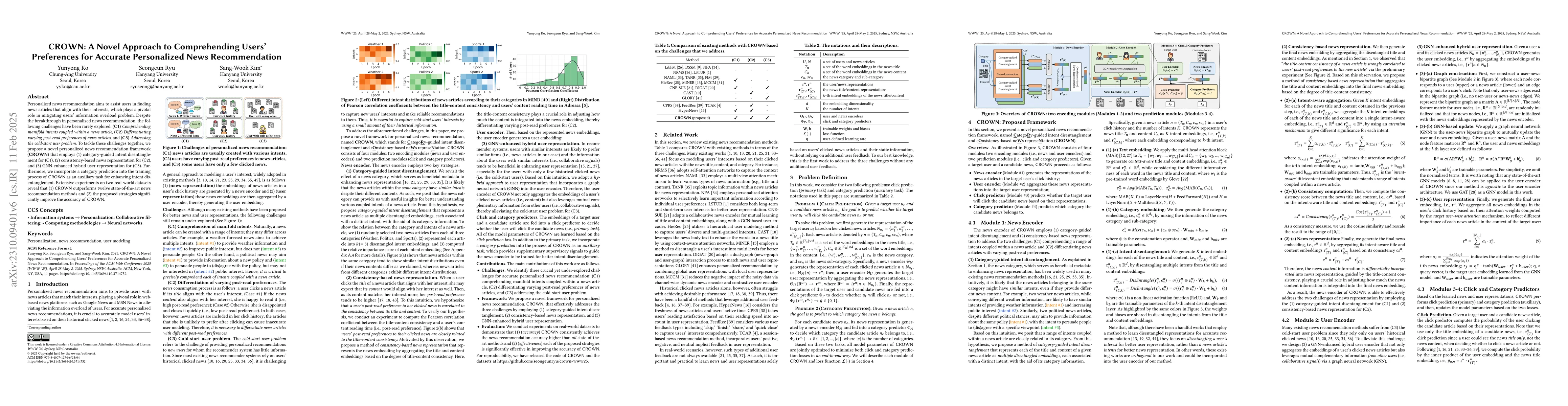 Thumbnail for CROWN: A Novel Approach to Comprehending Users' Preferences for Accurate
  Personalized News Recommendation