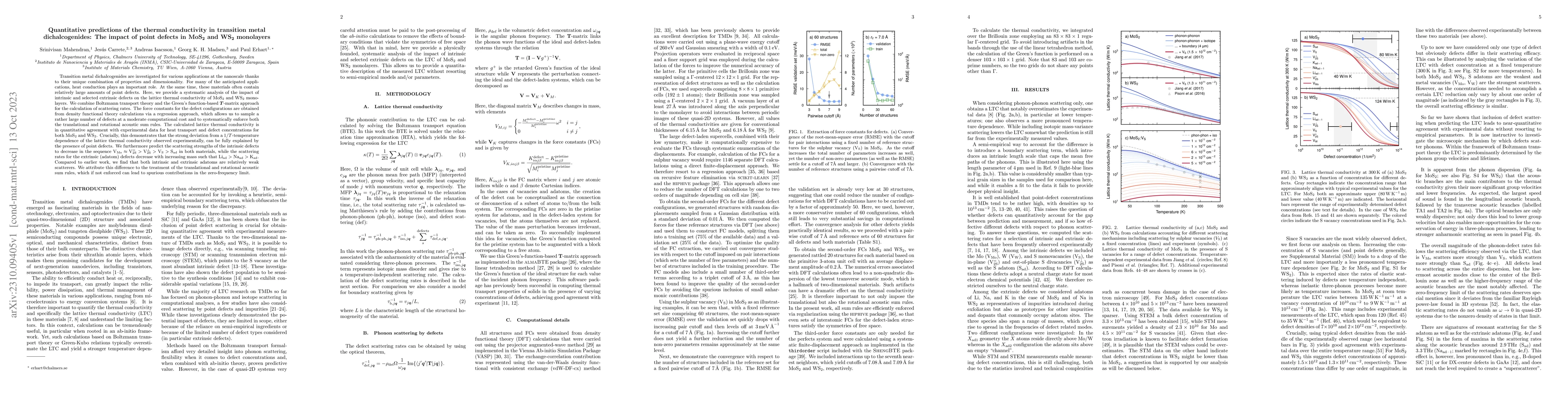 Thumbnail for Quantitative predictions of the thermal conductivity in transition metal
  dichalcogenides: The impact of point defects in MoS$_2$ and WS$_2$ monolayers