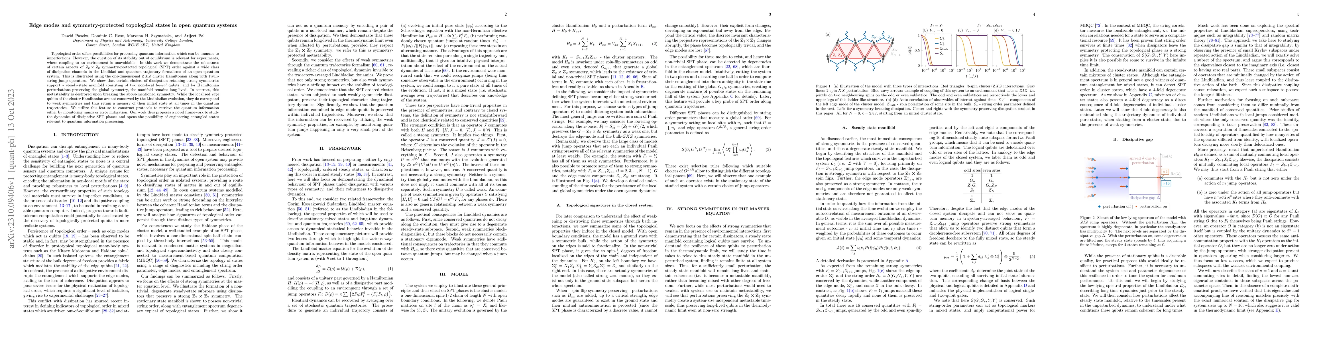 Thumbnail for Edge modes and symmetry-protected topological states in open quantum
  systems