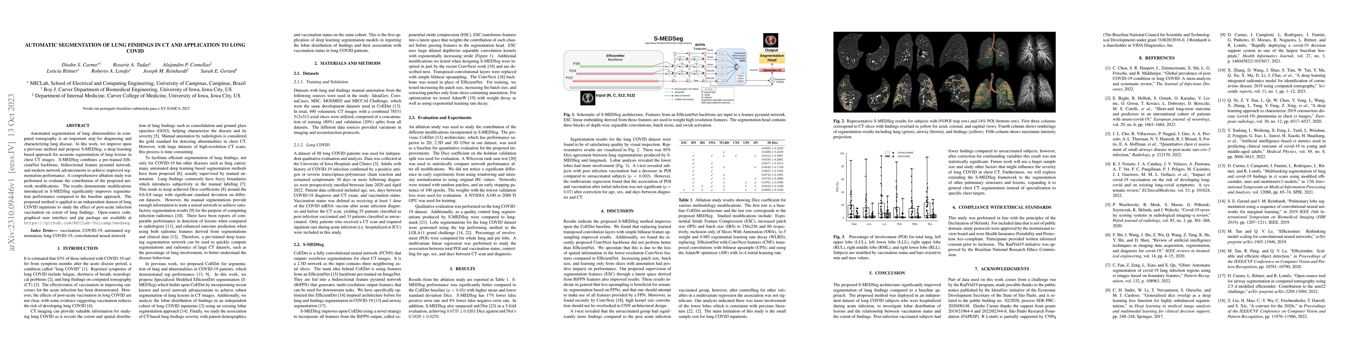 Thumbnail for Automatic segmentation of lung findings in CT and application to Long
  COVID