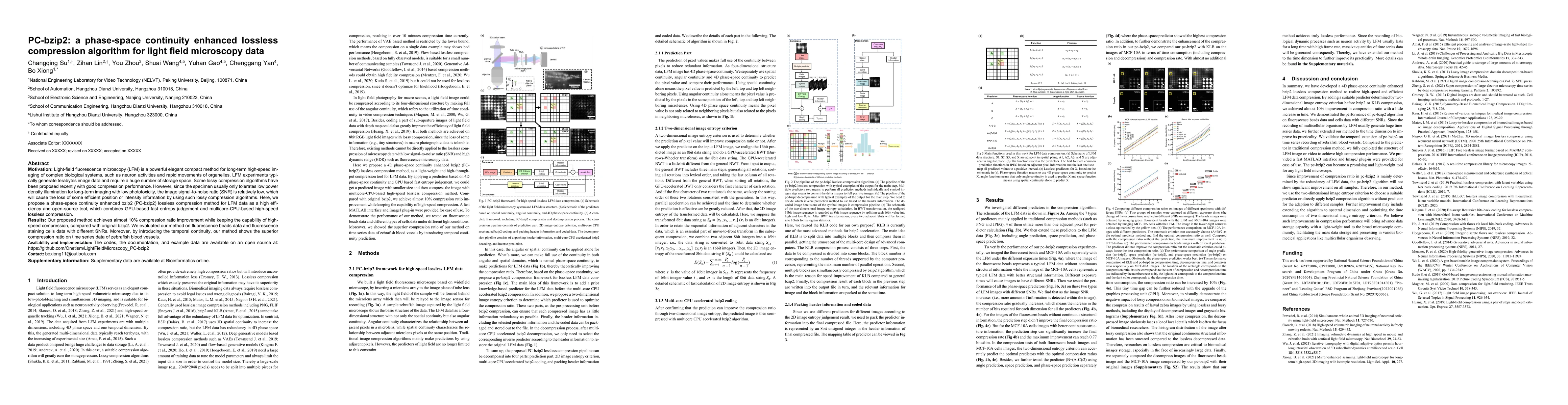Thumbnail for PC-bzip2: a phase-space continuity enhanced lossless compression
  algorithm for light field microscopy data