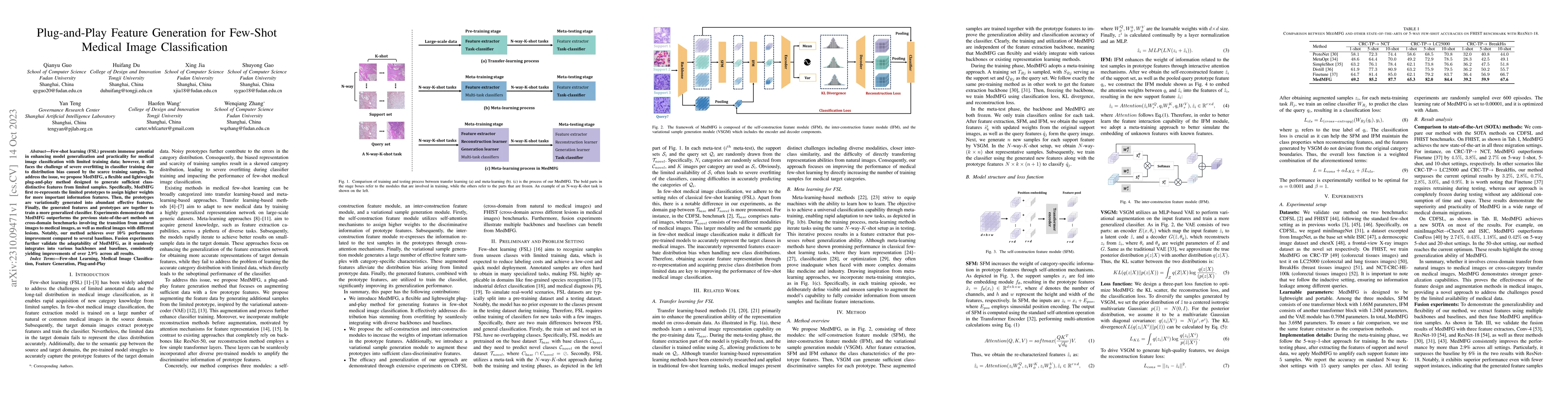 Thumbnail for Plug-and-Play Feature Generation for Few-Shot Medical Image
  Classification