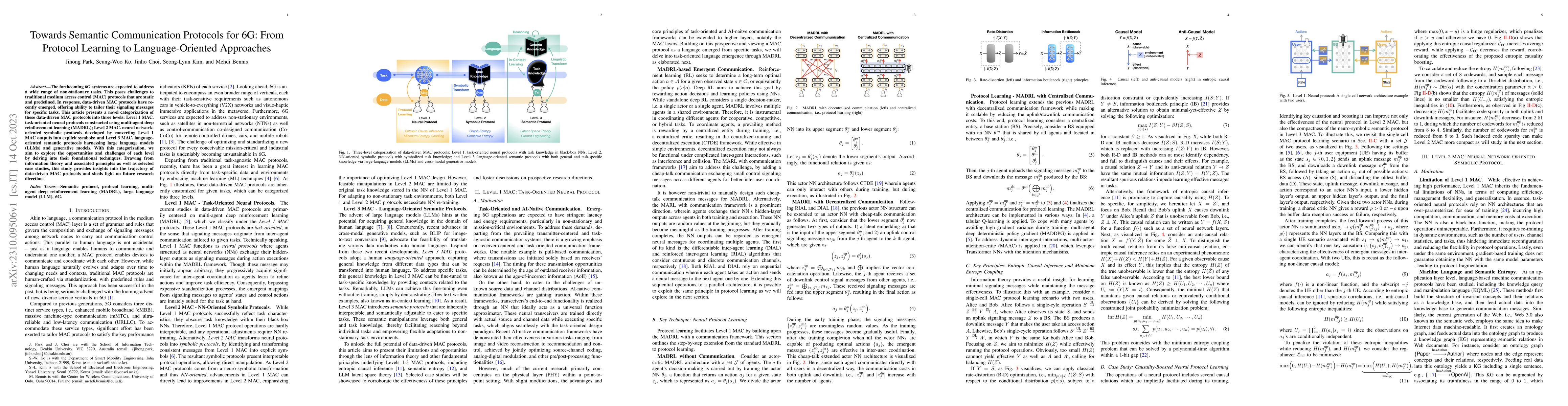 Thumbnail for Towards Semantic Communication Protocols for 6G: From Protocol Learning
  to Language-Oriented Approaches