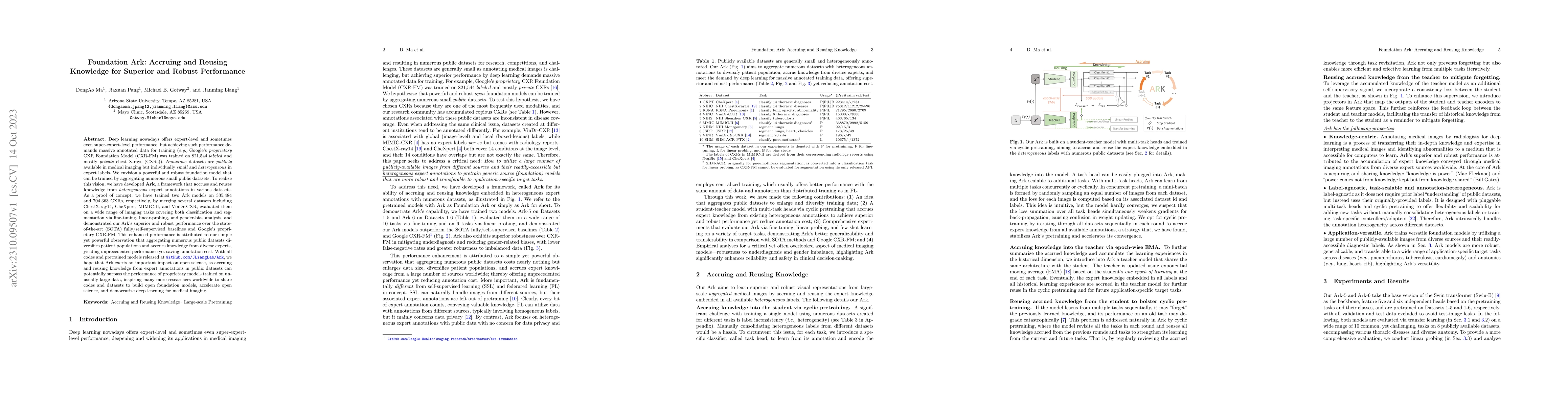 Thumbnail for Foundation Ark: Accruing and Reusing Knowledge for Superior and Robust
  Performance