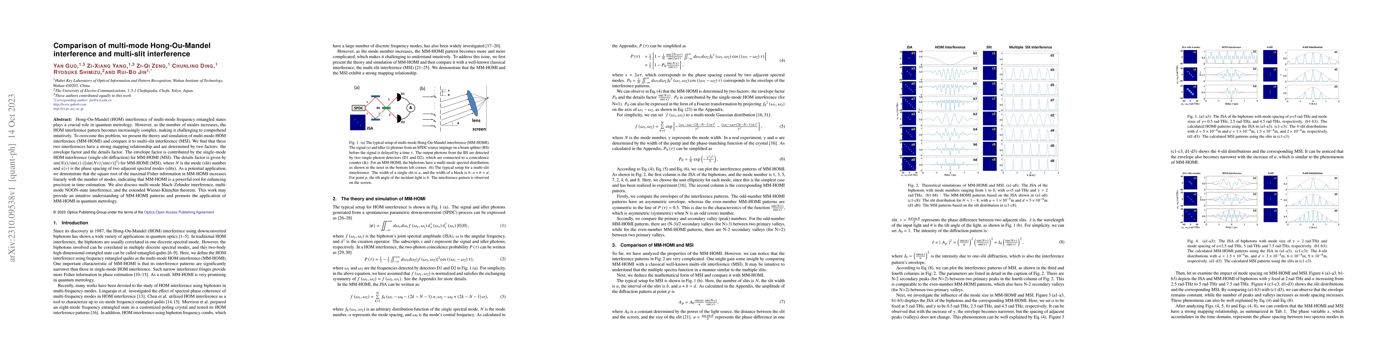 Thumbnail for Comparison of multi-mode Hong-Ou-Mandel interference and multi-slit
  interference