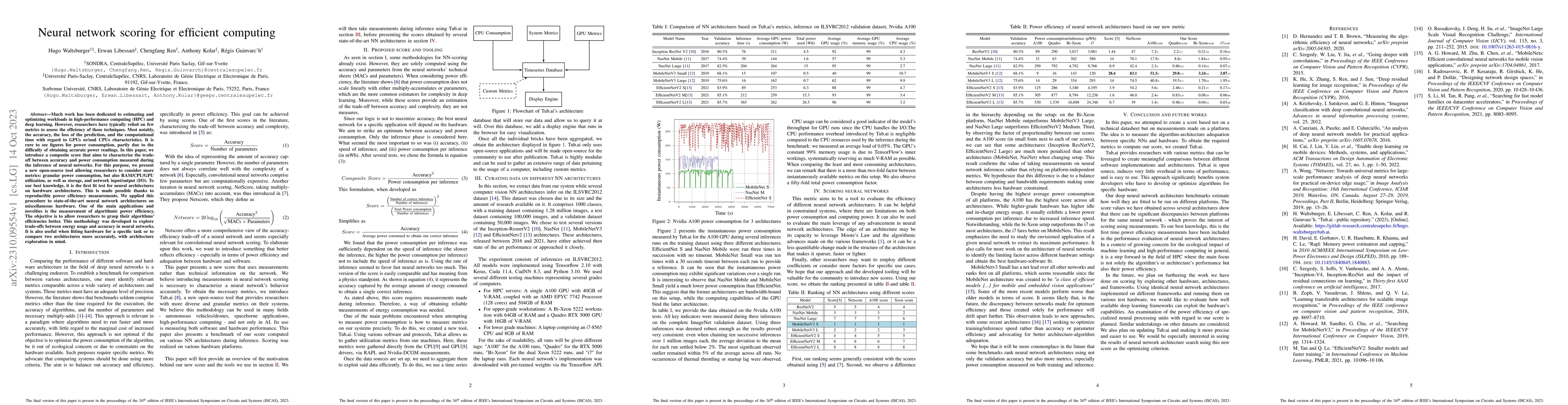 Thumbnail for Neural network scoring for efficient computing