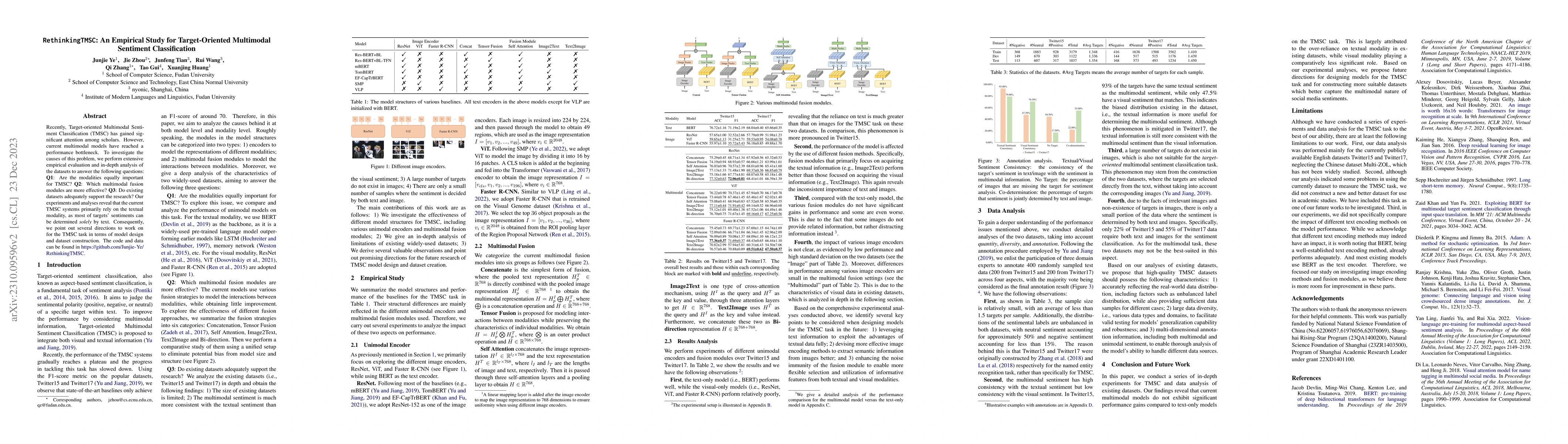 Thumbnail for RethinkingTMSC: An Empirical Study for Target-Oriented Multimodal
  Sentiment Classification
