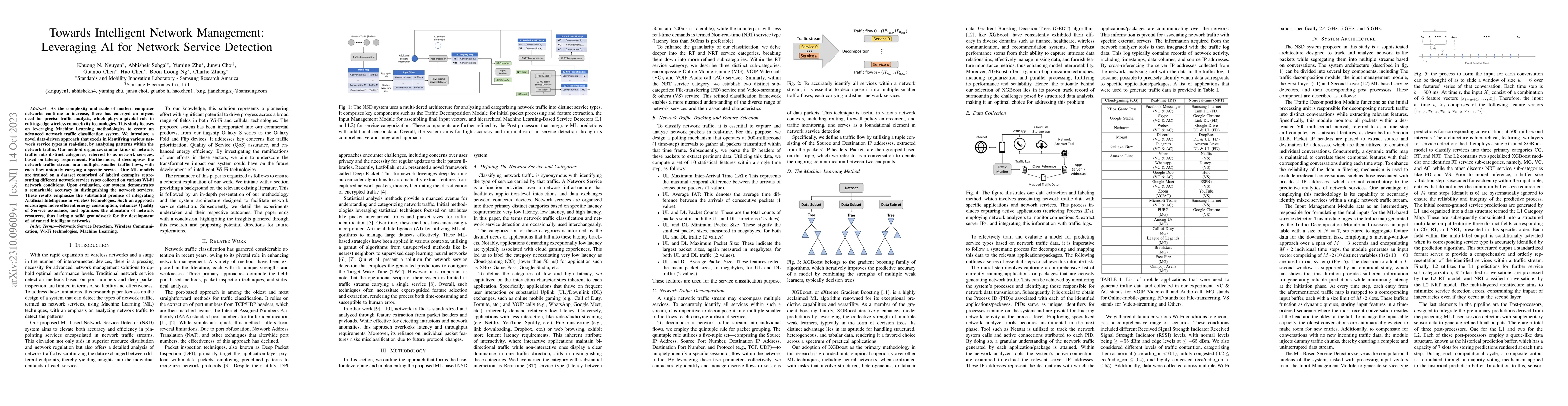 Thumbnail for Towards Intelligent Network Management: Leveraging AI for Network
  Service Detection