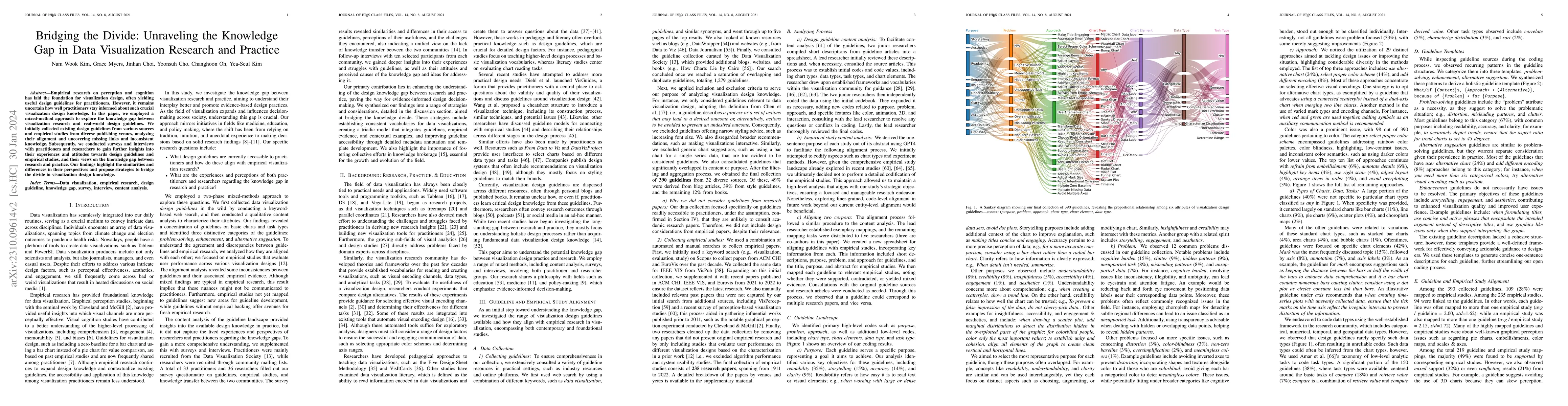 Thumbnail for Bridging the Divide: Unraveling the Knowledge Gap in Data Visualization
  Research and Practice