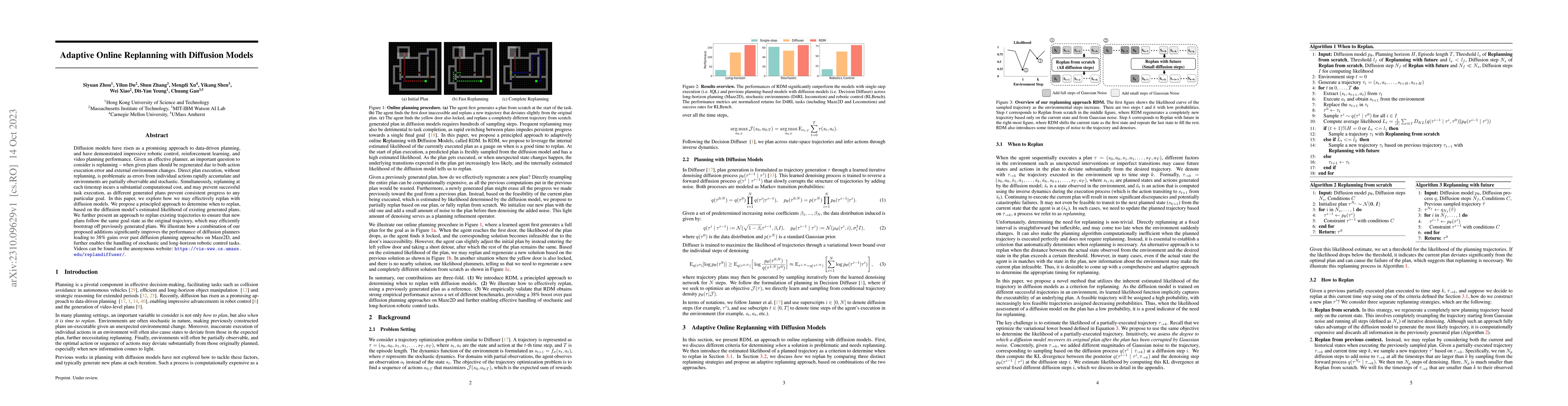 Thumbnail for Adaptive Online Replanning with Diffusion Models