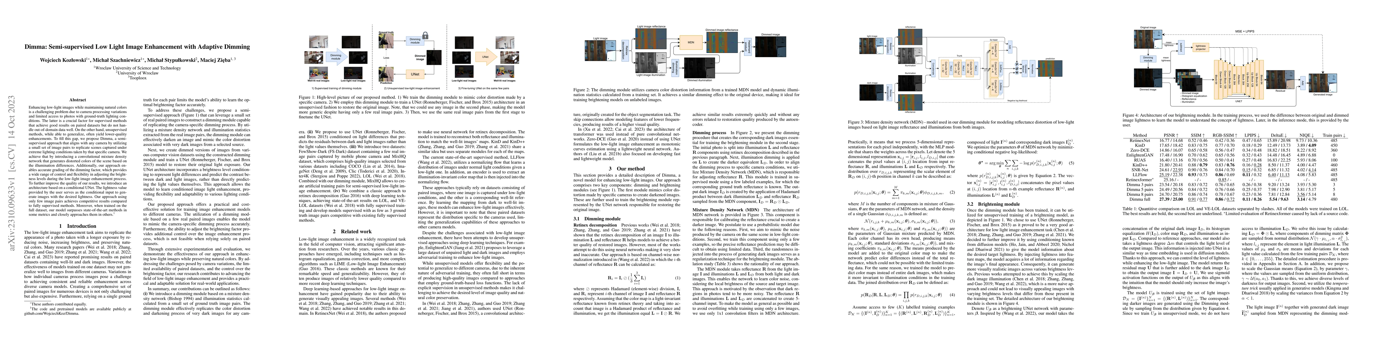 Thumbnail for Dimma: Semi-supervised Low Light Image Enhancement with Adaptive Dimming