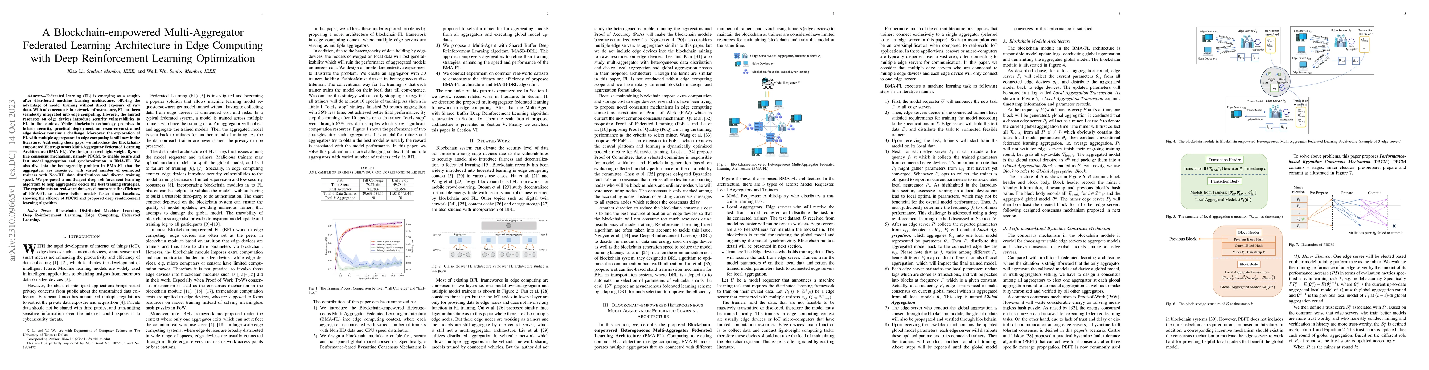 Thumbnail for A Blockchain-empowered Multi-Aggregator Federated Learning Architecture
  in Edge Computing with Deep Reinforcement Learning Optimization