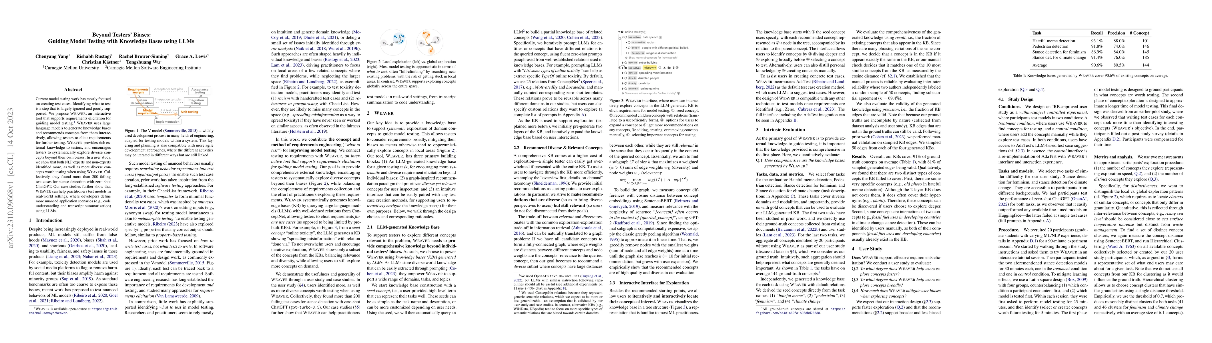 Thumbnail for Beyond Testers' Biases: Guiding Model Testing with Knowledge Bases using
  LLMs