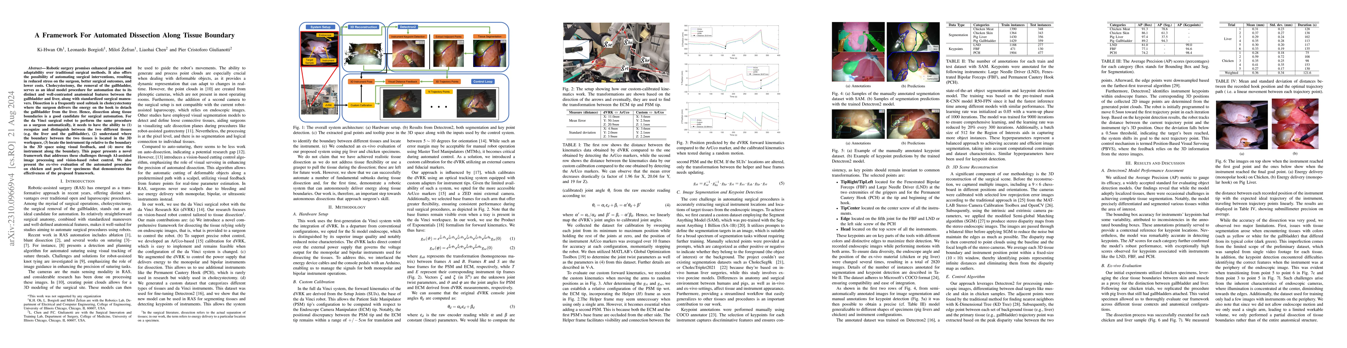Thumbnail for A Framework For Automated Dissection Along Tissue Boundary