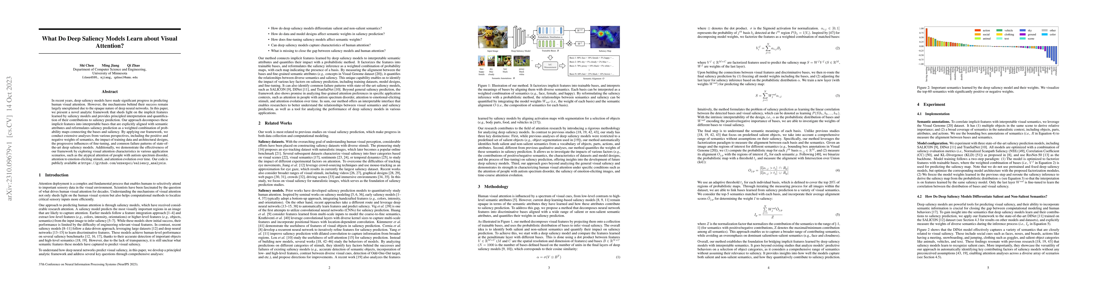 Thumbnail for What Do Deep Saliency Models Learn about Visual Attention?