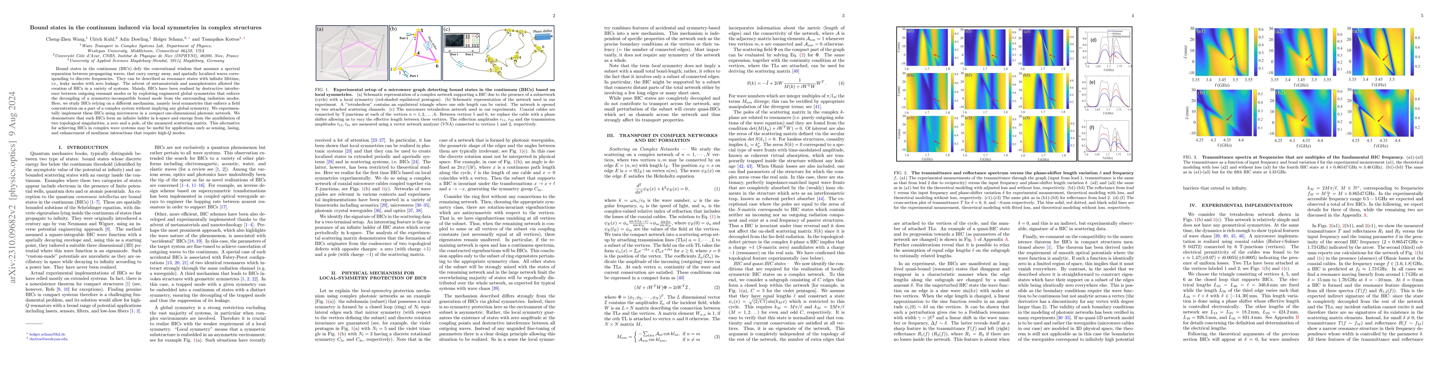 Thumbnail for Bound states in the continuum induced via local symmetries in complex
  structures
