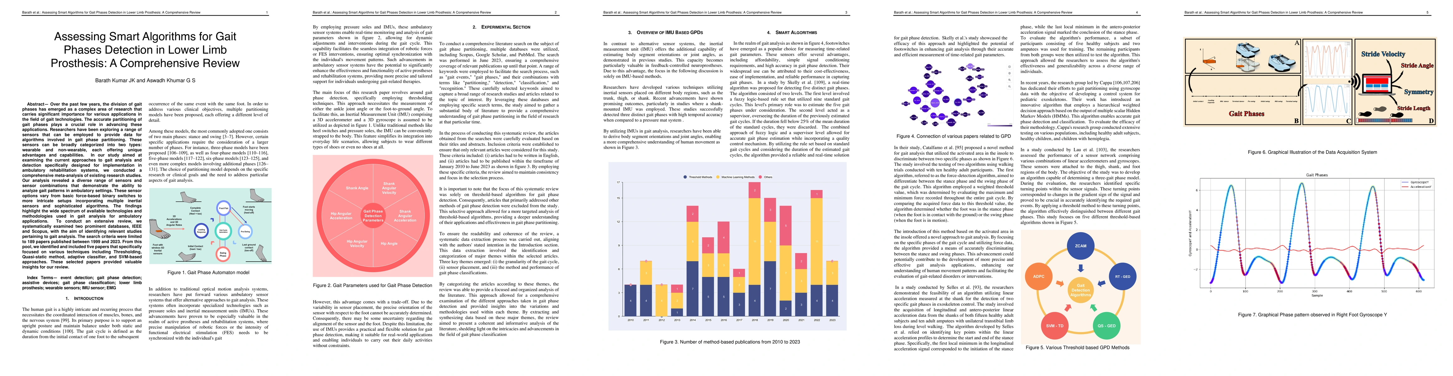 Thumbnail for Assessing Smart Algorithms for Gait Phases Detection in Lower Limb
  Prosthesis: A Comprehensive Review