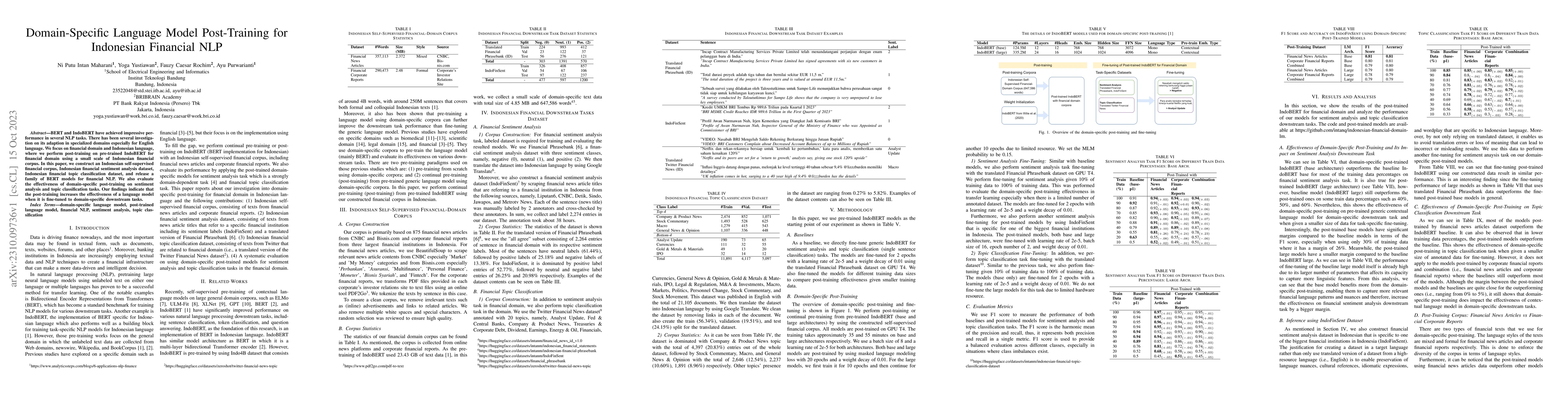 Thumbnail for Domain-Specific Language Model Post-Training for Indonesian Financial
  NLP